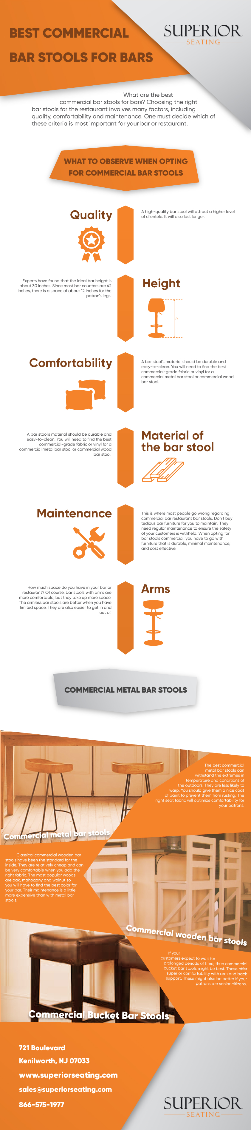 Patio Umbrellas Ing Guide These Types Of Bar Stools Provide An Extra Comfort For Willing Customers To Spend Longer Periods In Bars And Restaurants Their Oversized Bucket Seat Is